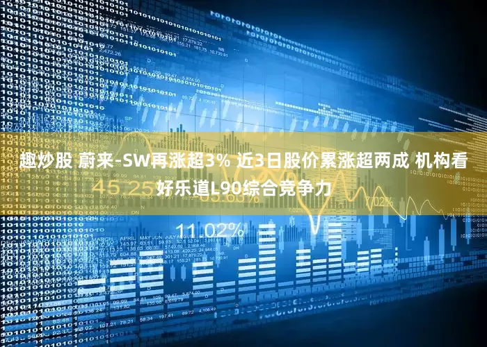 趣炒股 蔚来-SW再涨超3% 近3日股价累涨超两成 机构看好乐道L90综合竞争力